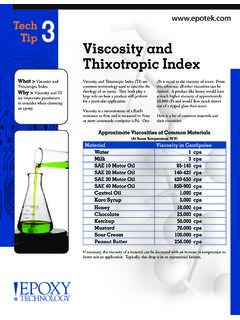 Viscosity and Thixotropic Index - EPO-TEK