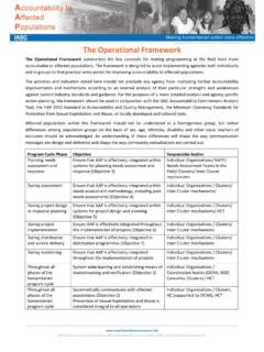 The Operational Framework