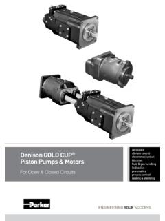 Hydrostatic Transmission Piston Pumps GOLD CUP&#174; Series ...