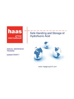 Safe Handling and Storage of Hydrofluoric Acid