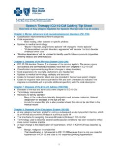 Speech Therapy ICD-10-CM Coding Tip Sheet