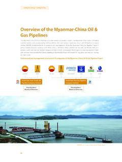Overview of the Myanmar-China Oil &amp; Gas Pipelines