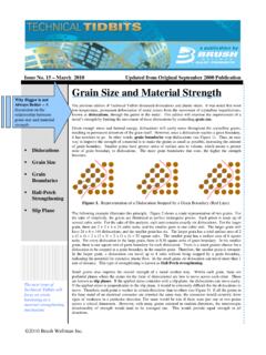 Issue No 15 - Grain Size and Material Strength