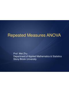 Repeated Measures ANOVA - Stony Brook