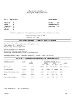 Material Safety Data Sheet for Printing Ink and Related ...