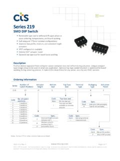 219 Series 2021-3-12 - CTS Corp