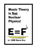 A Complimentary Music Theory Overview for the …