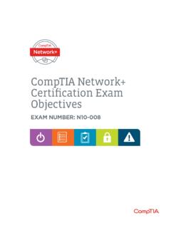 CompTIA Network+ Certification Exam Objectives