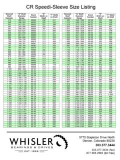 CR Speedi-Sleeve Size Listing - Whisler Bearings &amp; Drives