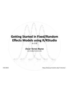 Getting Started in Fixed/Random Effects Models using R