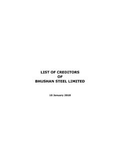 LIST OF CREDITORS OF BHUSHAN STEEL LIMITED