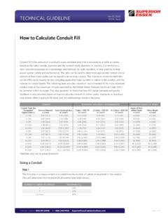 How to Calculate Conduit Fill - Superior Essex