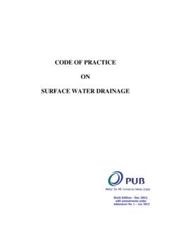 CODE OF PRACTICE ON SURFACE WATER DRAINAGE