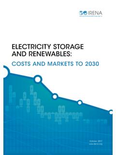 ELECTRICITY STORAGE AND RENEWABLES