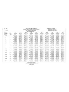 FY 2018 STATE SALARY SCHEDULE Folder Name: …