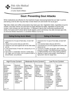 Gout: Preventing Gout Attacks