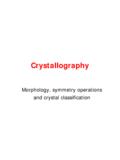 Morphology, symmetry operations and crystal …