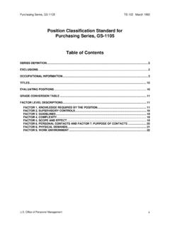Position Classification Standard for Purchasing Series, GS ...