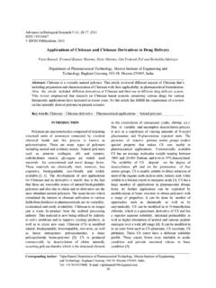 Applications of Chitosan and Chitosan Derivatives …
