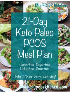 21-Day Keto Paleo PCOS Meal Plan - My PCOS Kitchen
