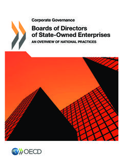 Corporate Governance – Boards of Directors of …