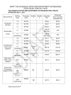 DRAFT FEE SCHEDULE RATES AND DEPARTMENT ESTABLISHED FEES ...