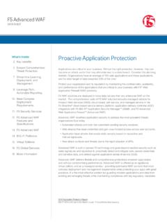 Proactive Application Protection - F5