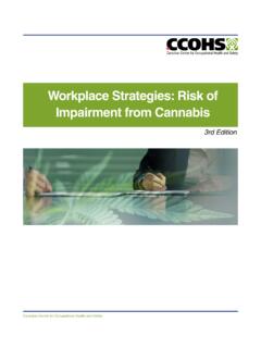Workplace Strategies: Risk of Impairment from …
