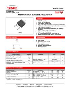 MBRD10100CTSCHOTTKYRECTIFIER - smc-diodes.com