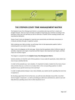THE STEPHEN COVEY TIME MANAGEMENT MATRIX