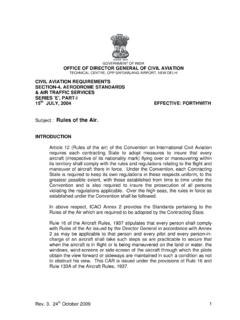 GOVERNMENT OF INDIA OFFICE OF DIRECTOR …