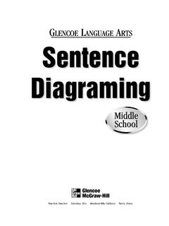 GLENCOE LANGUAGE ARTS Sentence Diagraming - Weebly