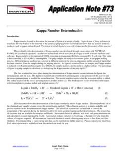 73-1104-Kappa Number Determination - …
