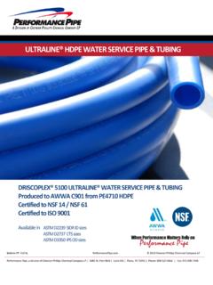ULTRALINE&#174; HDPE WATER SERVICE PIPE &amp; TUBING