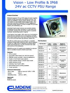 Vision - Low Profile &amp; IP68 24V ac CCTV PSU Range