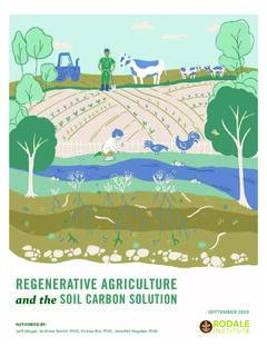 REGENERATIVE AGRICULTURE - Rodale Institute