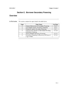 Section C. Borrower Secondary Financing Overview