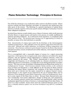 Flame Detection Technology: Principles &amp; Devices