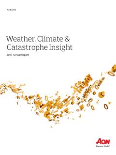 Weather, Climate &amp; Catastrophe Insight