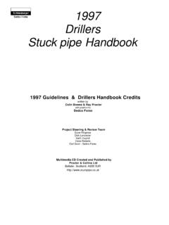 1997 Drillers Stuck pipe Handbook - Oil Field Trash