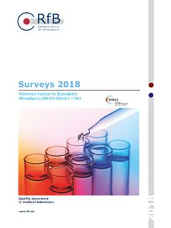 Surveys 2018 - Referenzinstitut f&#252;r Bioanalytik, RfB