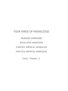 FOUR KINDS OF KNOWLEDGE - Acts of Being