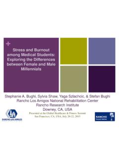 Stress and Burnout among Medical Students: Exploring the ...
