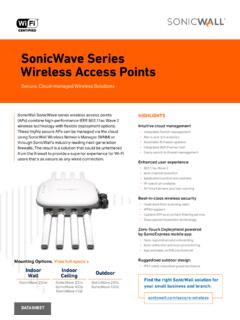 SonicWave Series Wireless Access Points