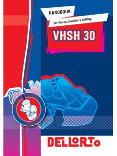 VVHSH 30VHSH 30 - Carburatori