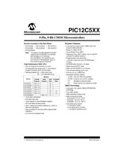 PIC12C5XX, 8-Pin, 8-Bit CMOS Microcontrollers