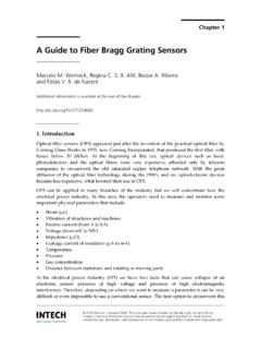A Guide to Fiber Bragg Grating Sensors - IntechOpen