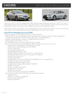 Acura TLX V-6 advantages over Lexus ES 350 - …