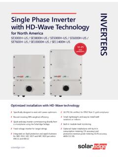 Single Phase Inverter with HD-Wave Technology
