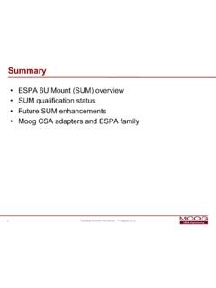 ESPA 6U Mount (SUM) overview SUM qualification …